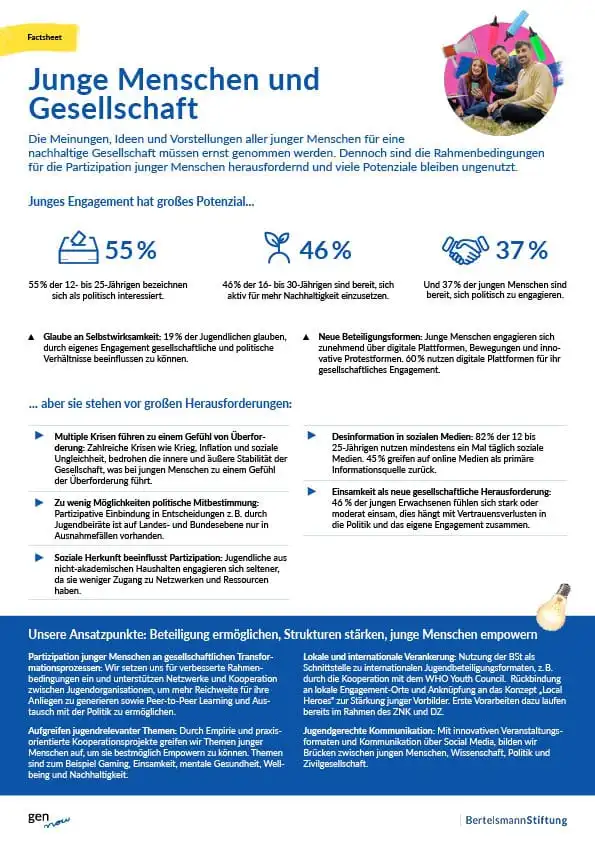 Vorschaubild für ein Cover der Publikation 