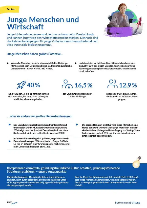 Vorschaubild für ein Cover der Publikation 